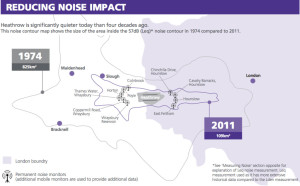 London Heathrow_reduce_noise_approach_steep