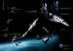 Virgin Galactic_how it works