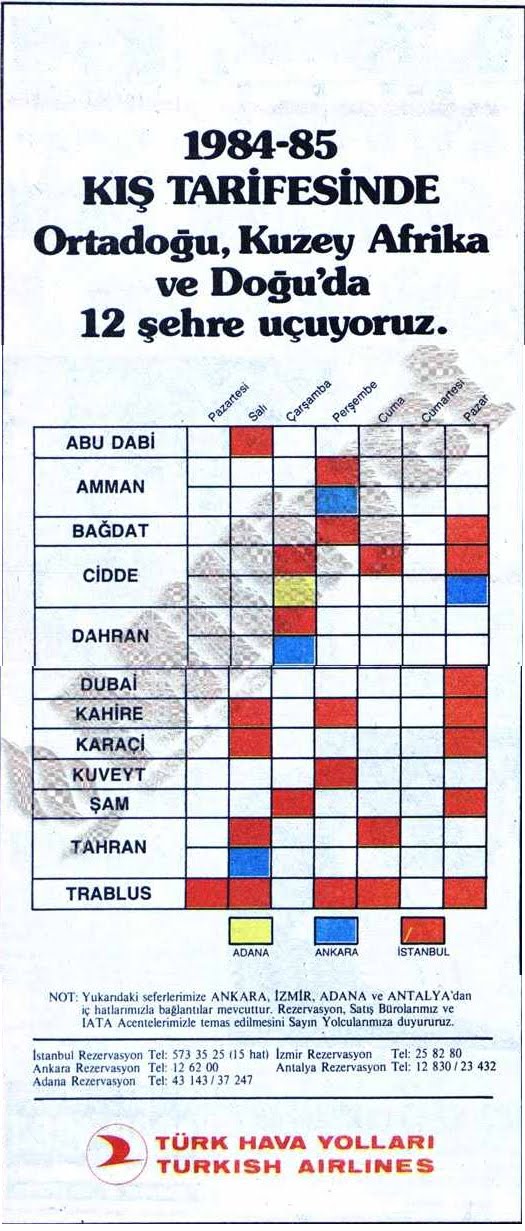 Nostaljik Reklamlar – Türk Hava Yolları 1984
