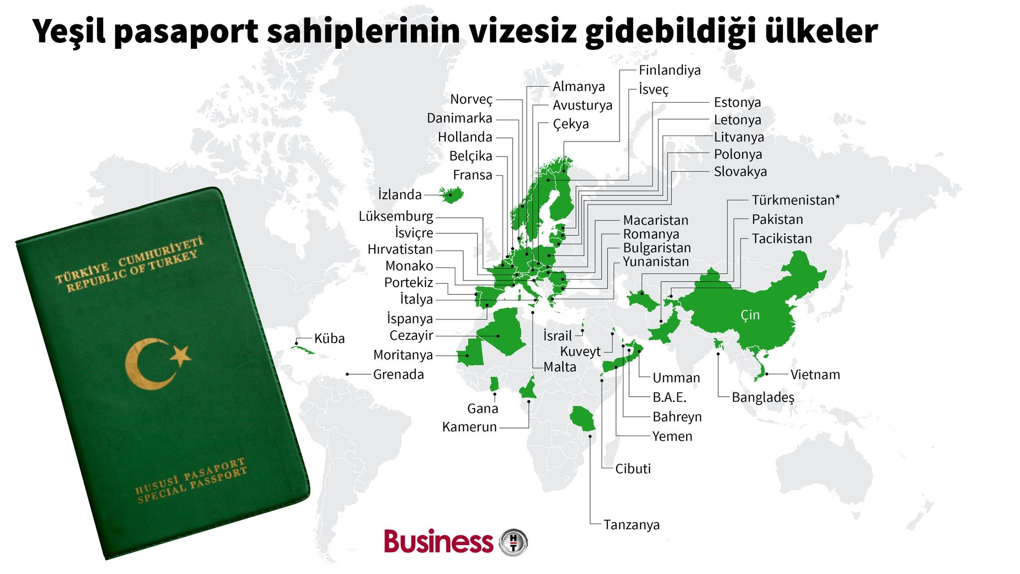Yeşil pasaport süresi