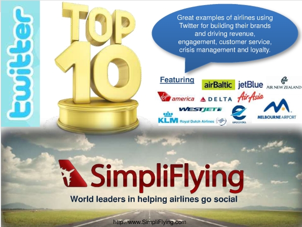 Top 10 Twitter Initiatives by Airlines