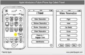 Apple iPhone iTravel