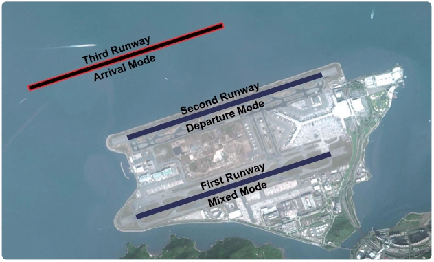 Hong Kong Havalimanı’na Üçüncü Pist Geliyor