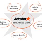 Jetstar Group