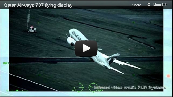 Qatar Airways – Boeing 787 Flying Display