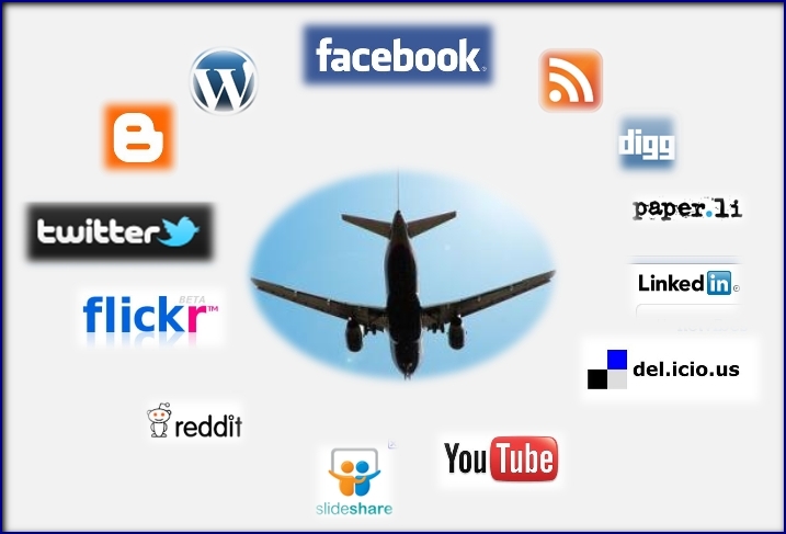 Havayolu Sektörü – Sosyal Medya İlişkisi