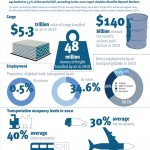 Havayolu_ekonomisi_Infografik