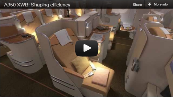 Airbus A350 XWB: Shaping efficiency