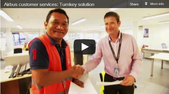 Airbus Customer Services: Turnkey Solution