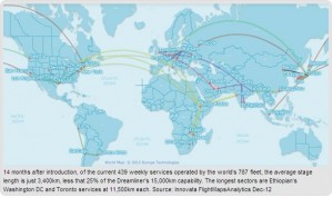 Boeing_787_network_2012_dec_anna.aero