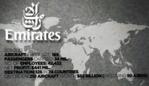 Emirates_info_2012