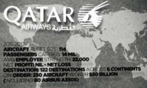Qatar Airways_info_2012