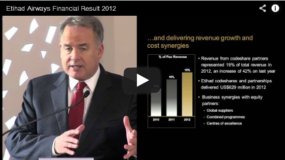 Etihad Airways Financial Result 2012