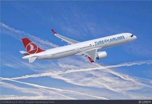 THY_turkish airlines_A321neo_PW