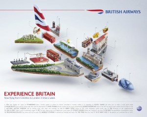 British Airways_ad_reklam_experience Britain_May 2013