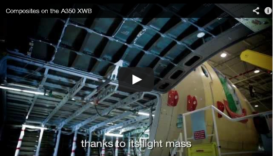 Composites on the Airbus A350 XWB