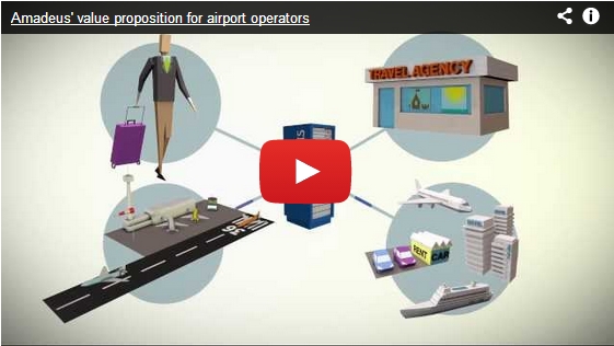 Amadeus’ Value Proposition for Airport Operators