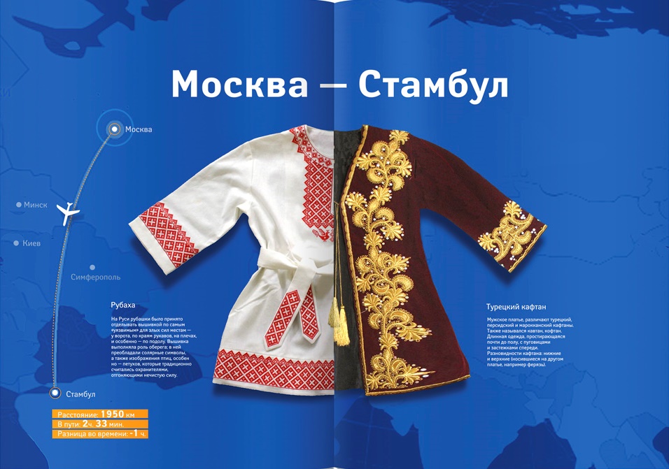 Aeroflot Menü Kartları