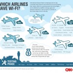Which Airlines Have Wi-Fi