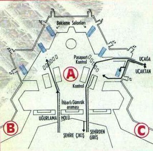 Yeşilköy yeni terminal 1983