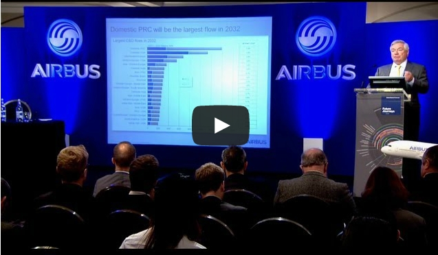 Highlights of 2013-2032 Airbus Global Market Forecast