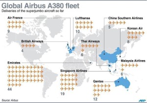 Airbus A380 Deliveries_2013