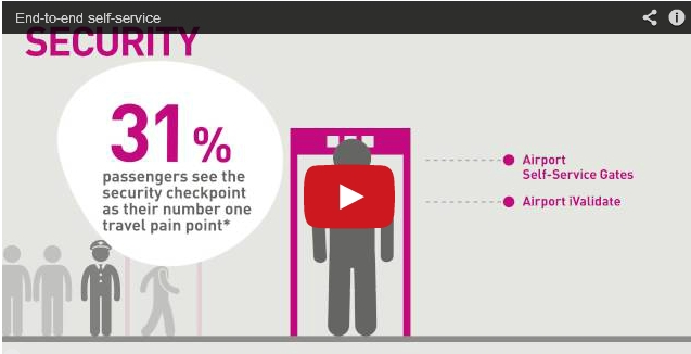 Passenger Travel Experience – End to End Self Service