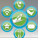 travelport-merchansing-solution