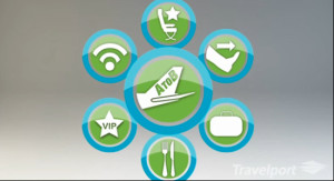 travelport-merchansing-solution