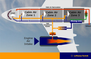 Aircraft Air Condition_001