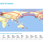 Boeing 787 Routes