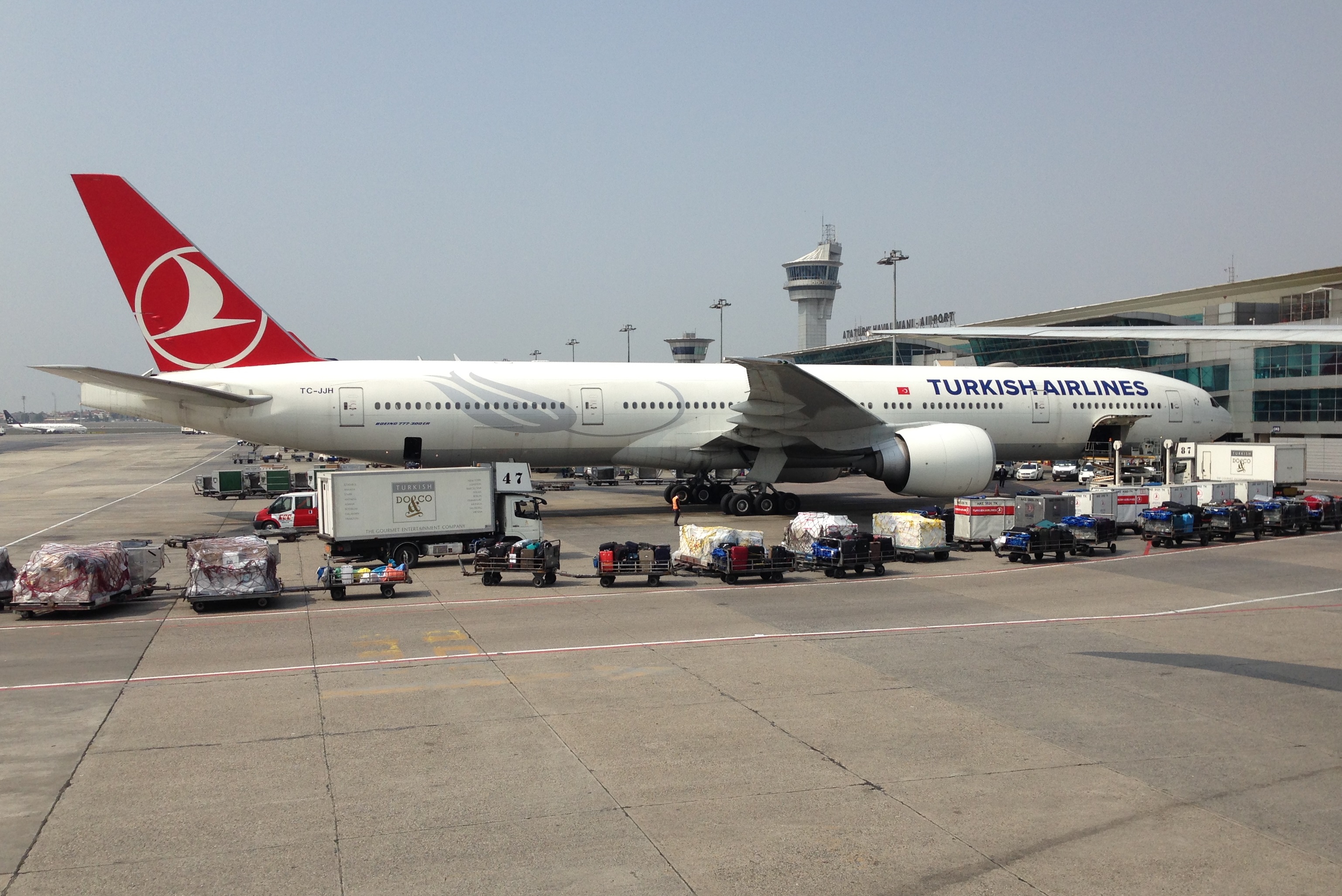 Turkish Airlines Boeing 777-300ER @ Istanbul Ataturk Airport (TC-JJH)