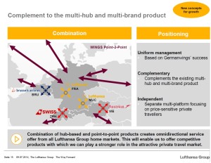 Lufthansa wings of change map