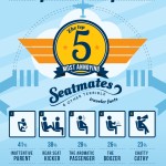 Top ten annoying airplane passenger