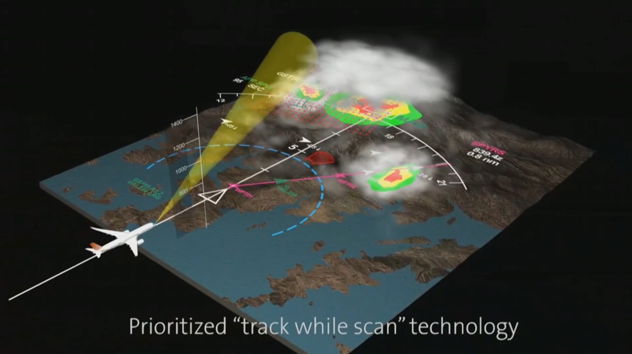 Storm Chasing for Safety