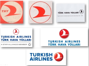 THY_Turkish Airlines_logo_tarih