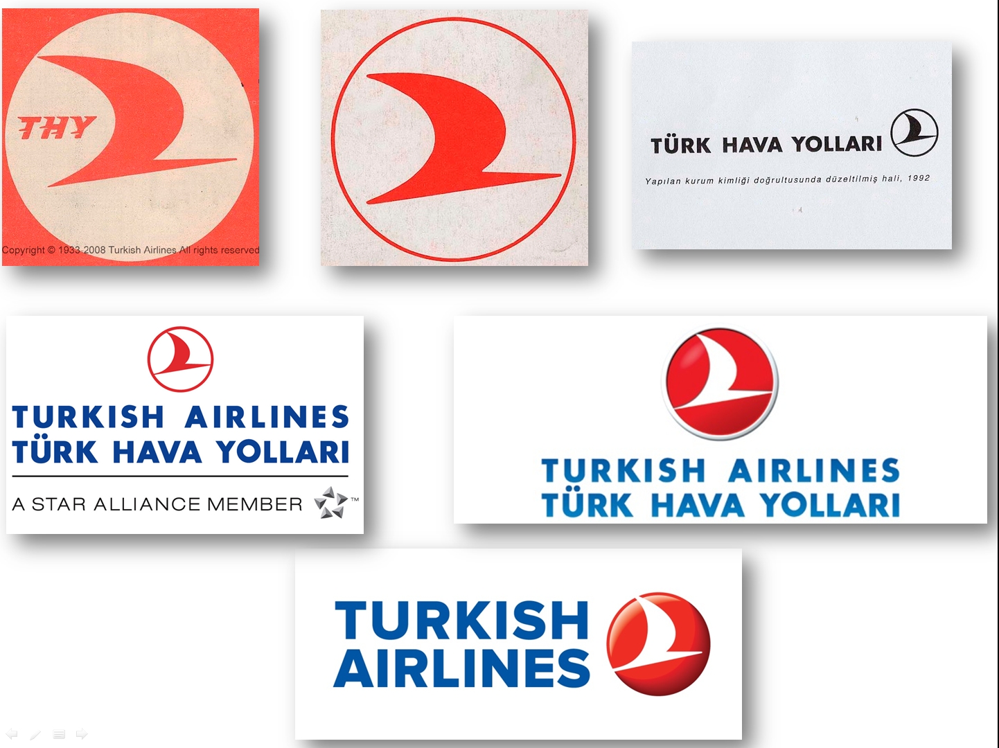 Havayolu Şirketlerinin Logolarındaki Değişim
