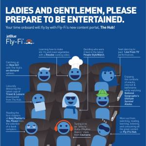 jetblue - Ladies and Gentlemen, Please Prepare to be Entertained