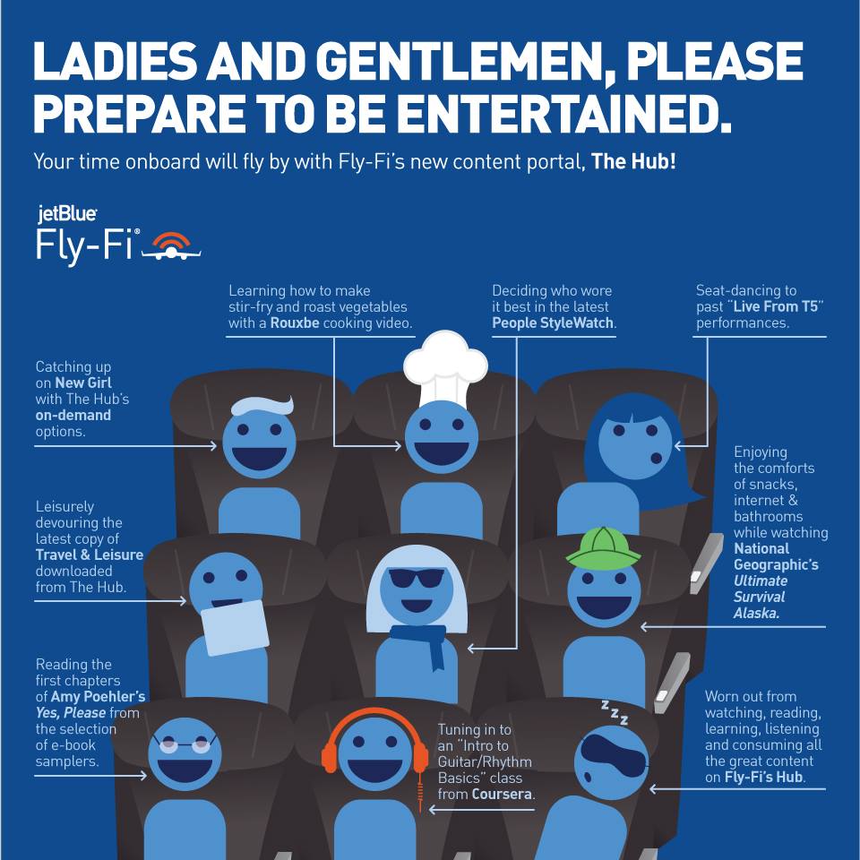 jetBlue: Ladies and Gentlemen, Please Prepare to be Entertained