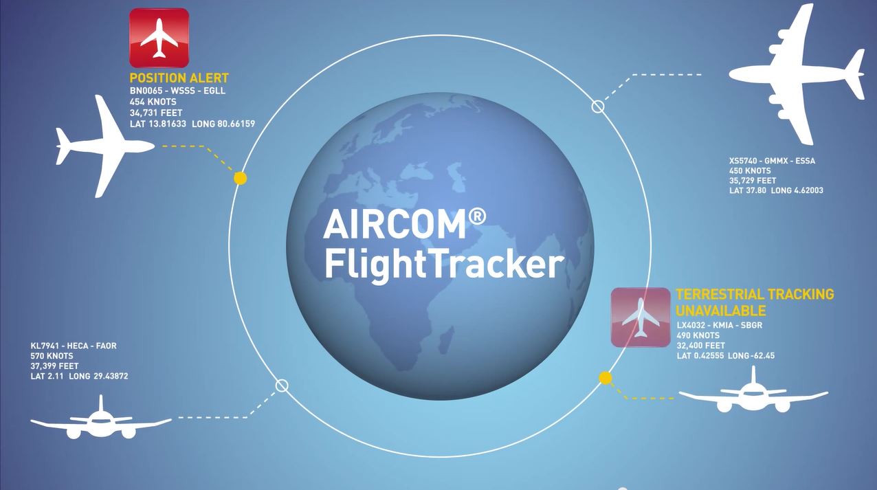 SITA – Real-time flight monitoring and tracking wherever you fly