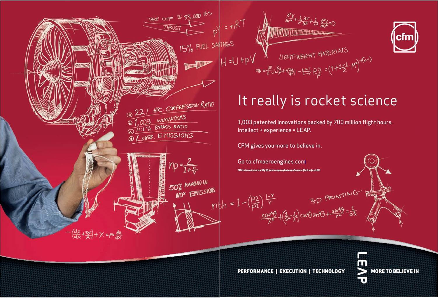 CFM – It Really is Rocket Science