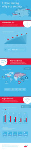 Gogo_infographic_internet_inflight