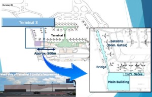 Tokyo Narita Airport_Terminal 3_location