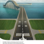 Bahrain Airport_commercial_May 2015