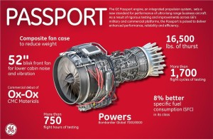 GE Passport Engine