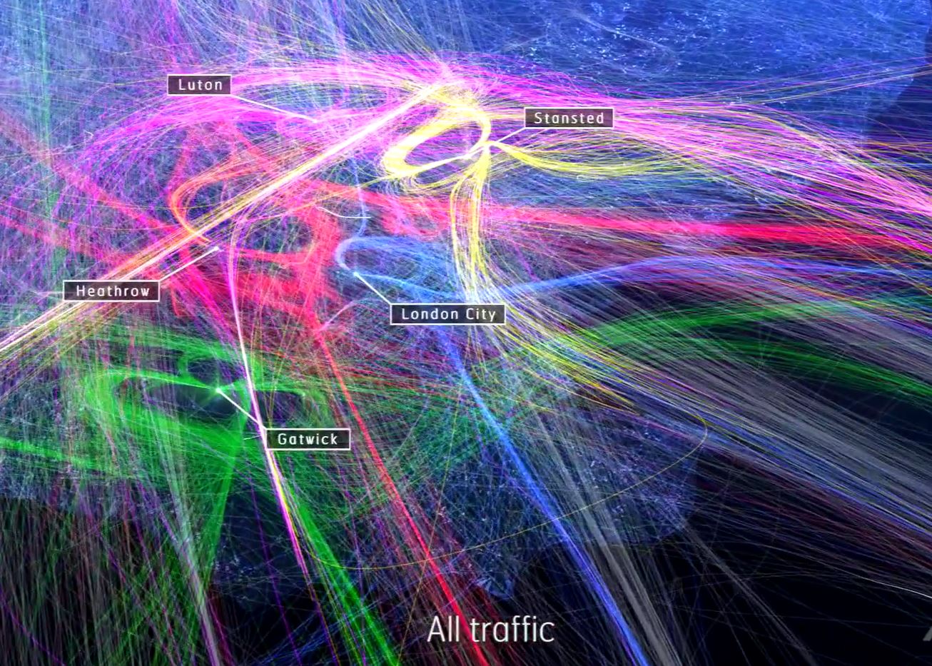 What is a “holding” pattern?