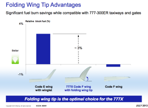 Boeing 777X_technical features_001