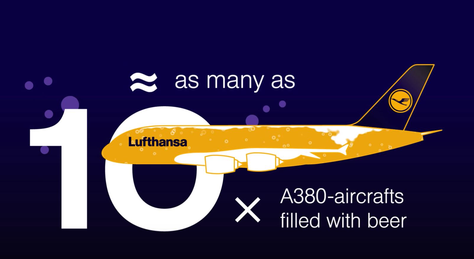 Infographic: Lufthansa Beer Index