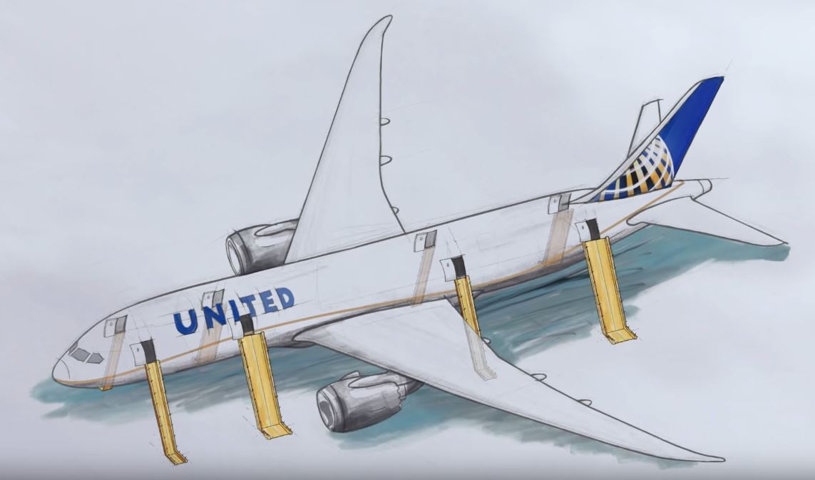 United – Safety is Global II: Official Safety Video