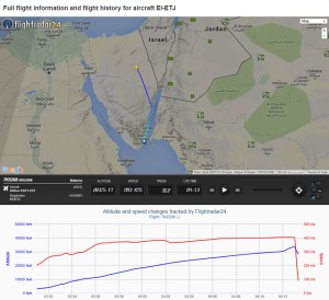 Metrojet_Airbus A321_EI-ETJ_flightradar